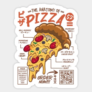 The Anatomy of Pizza Sticker